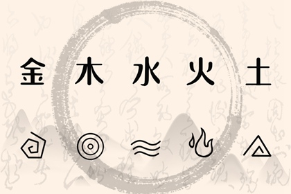 农历 今天 今天是农历多少 农历在线查询